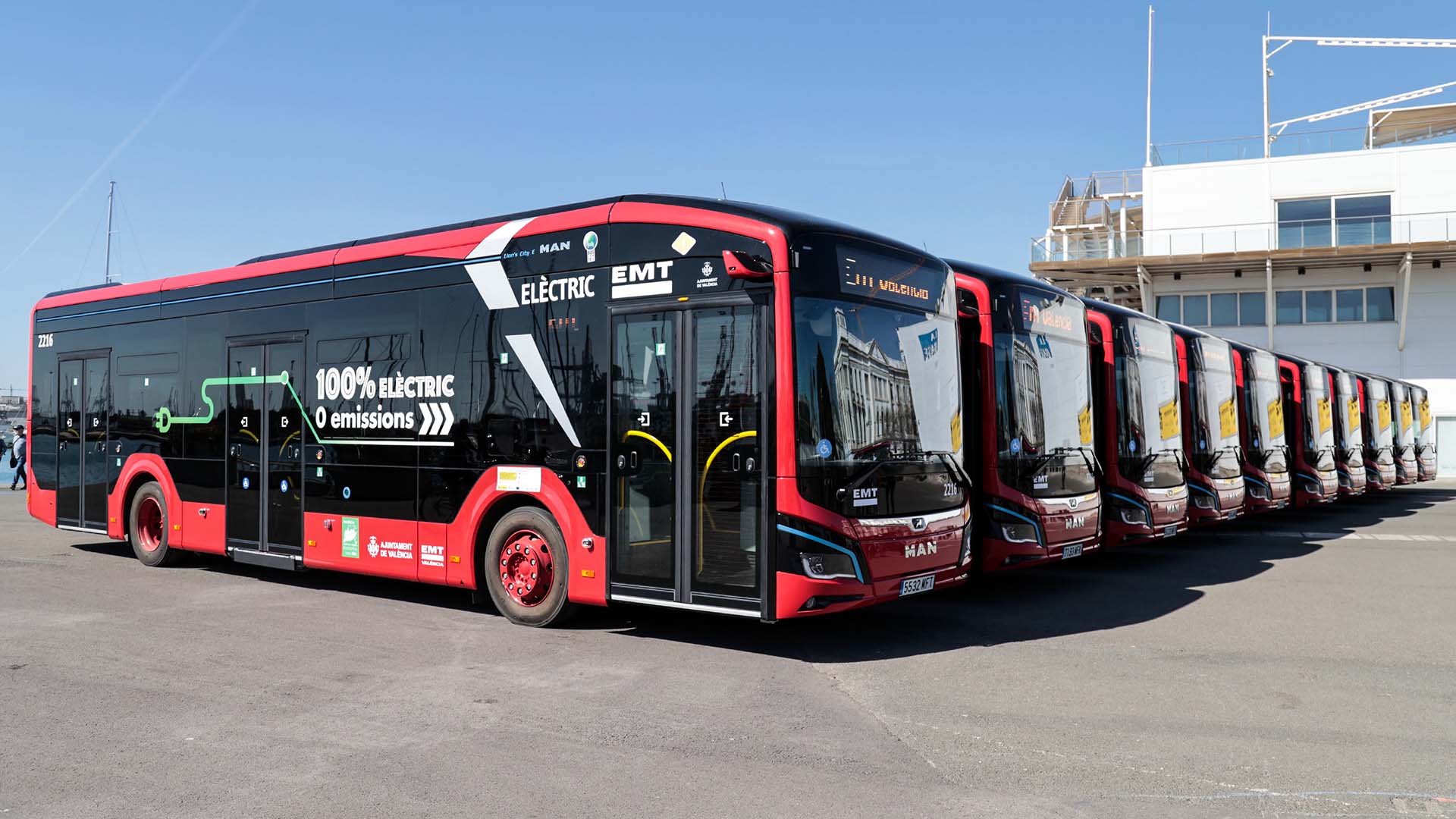 EMT y el Banco Europeo de Inversiones firman el préstamo de 69 millones para la compra de 145 autobuses eléctricos